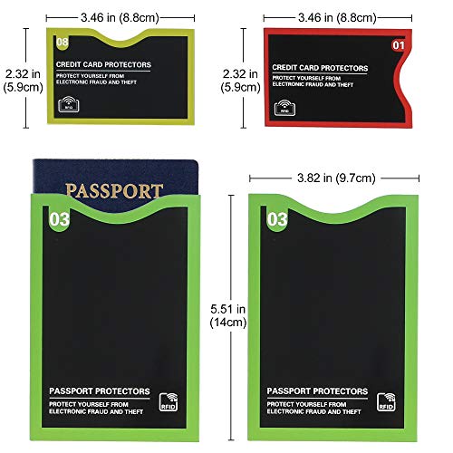 Color-Coded RFID Blocking Sleeves Set for Theft Protection