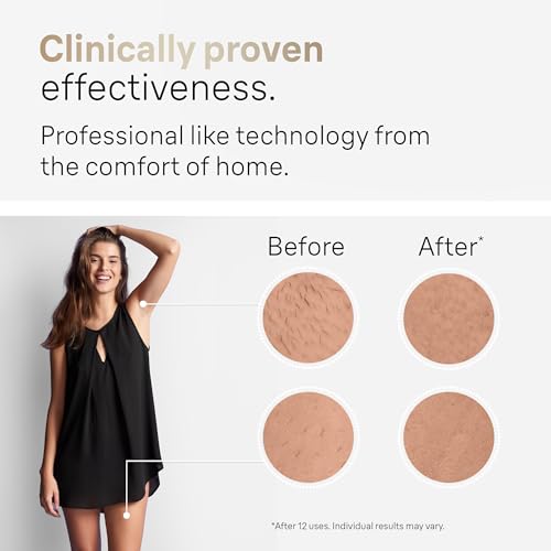 Braun IPL Laser Hair Removal Device, Silk Expert Pro5 PL5157