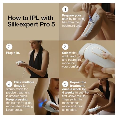 Braun IPL Laser Hair Removal Device, Silk Expert Pro5 PL5157