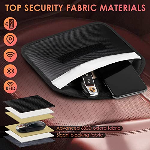 Faraday Bags for Car Keys and Cell Phone