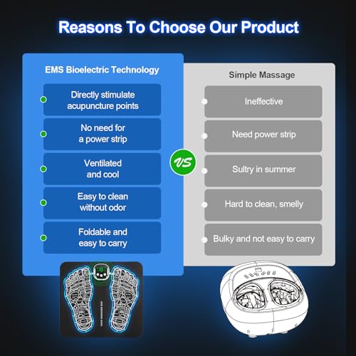 Foldable EMS Foot Massager Mat - 8 Modes, 19 Levels