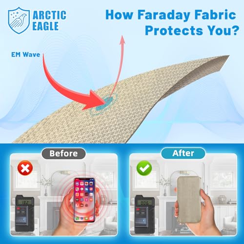 EMF Protection Fabric - Shield and Cage Material