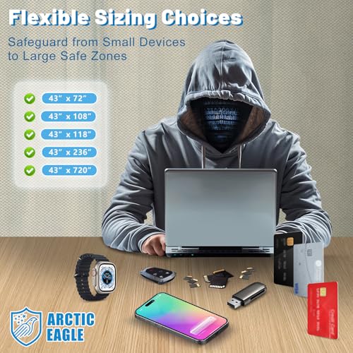 EMF Protection Fabric - Shield and Cage Material