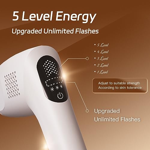 At-Home IPL Hair Removal Device for Whole Body