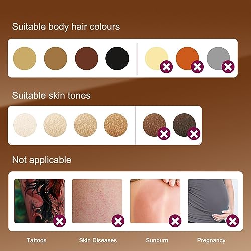 At-Home IPL Hair Removal Device for Whole Body