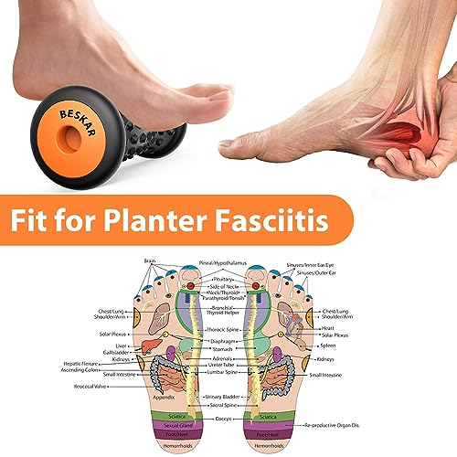 Plantar Fasciitis Relief: Portable Foot Massage Roller