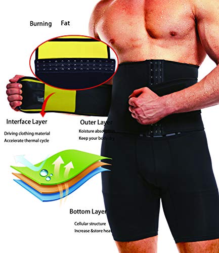 Men's Sauna Trimmer Waist Trainer - Belly Strap