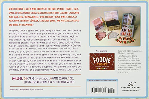 Wine Wars: Trivia Game for Wine Enthusiasts