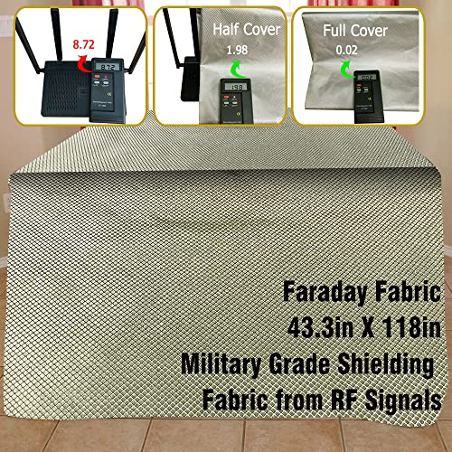 Fara Day Conductive Fabric: Military Grade DIY Material