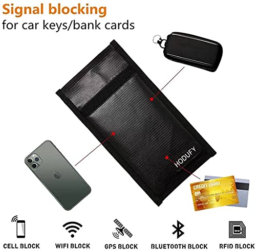 Faraday Key Fob Bags (2 Pack), Signal Blocking