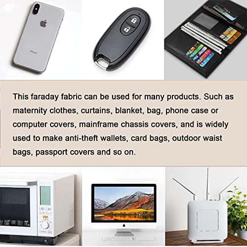 Military Grade Faraday Fabric for EMP & Signal Blocking