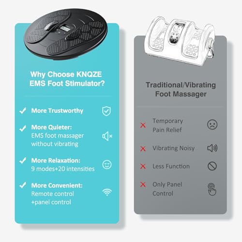 Upgrade Foot Massager Pad for Pain Relief & Circulation