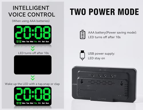 Plum Triangle Digital Wall Clock, 9.5 Inch, LED Alarm