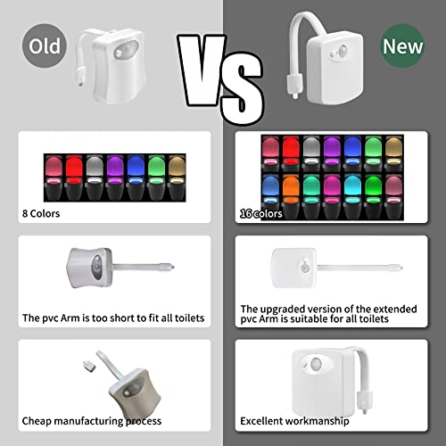 Petdexon Motion Sensor Toilet Bowl Night Light - Unique Gift