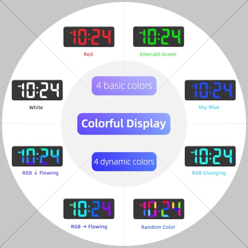 XUANZIT LED Digital Wall Clock with RGB Display