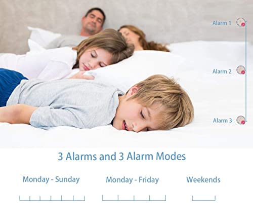 Large Display Digital Wall Clock with Calendar and Temperature