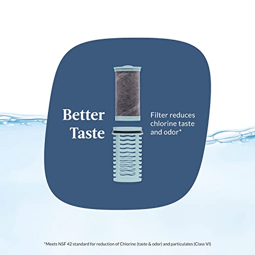 Contigo Freeflow Filtration Water Bottle, 24oz Dark Ice