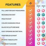 Dylan & Rylie Couple's Hand Casting Kit - Unique Gift