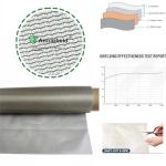 Copper Fabric Shielding for RFID EMF Protection - 39x43