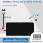 Seniors Alarm Clock with Big Numbers and USB Port