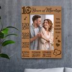 KATE POSH Engraved 10th Wedding Anniversary Wood Frame