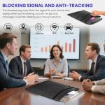 Hodufy 5-Pack Faraday Bags for Electronics Protection