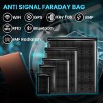 Hodufy 5-Pack Faraday Bags for Electronics Protection