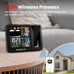Wireless Weather Station with Alarm and Time Projection