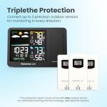 Wireless Weather Station with Alarm and Time Projection