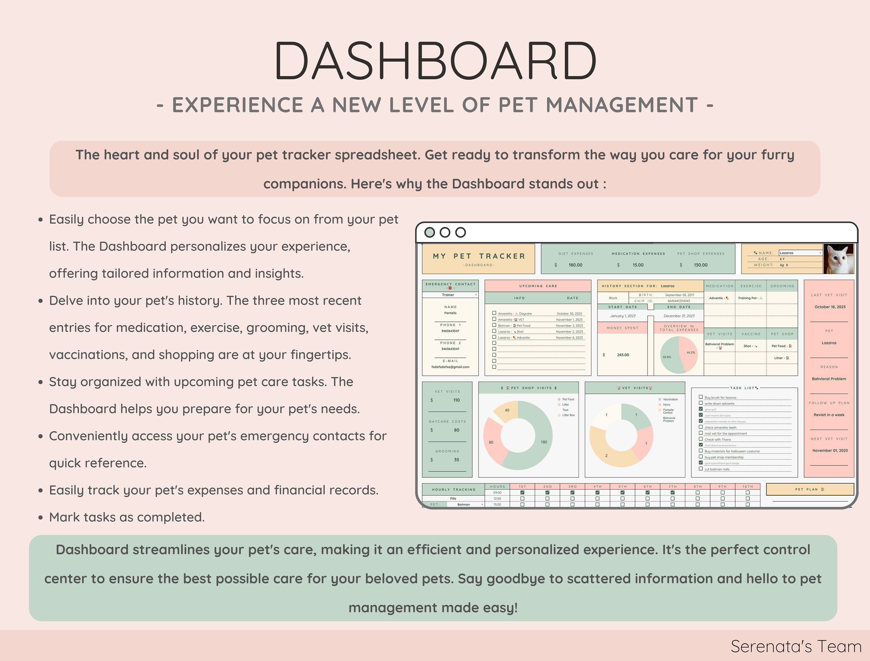 Pet Care Tracker | Organize Your Dog's Life
