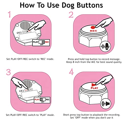 RIBOSY Dog Buttons with Recordable Speech Training