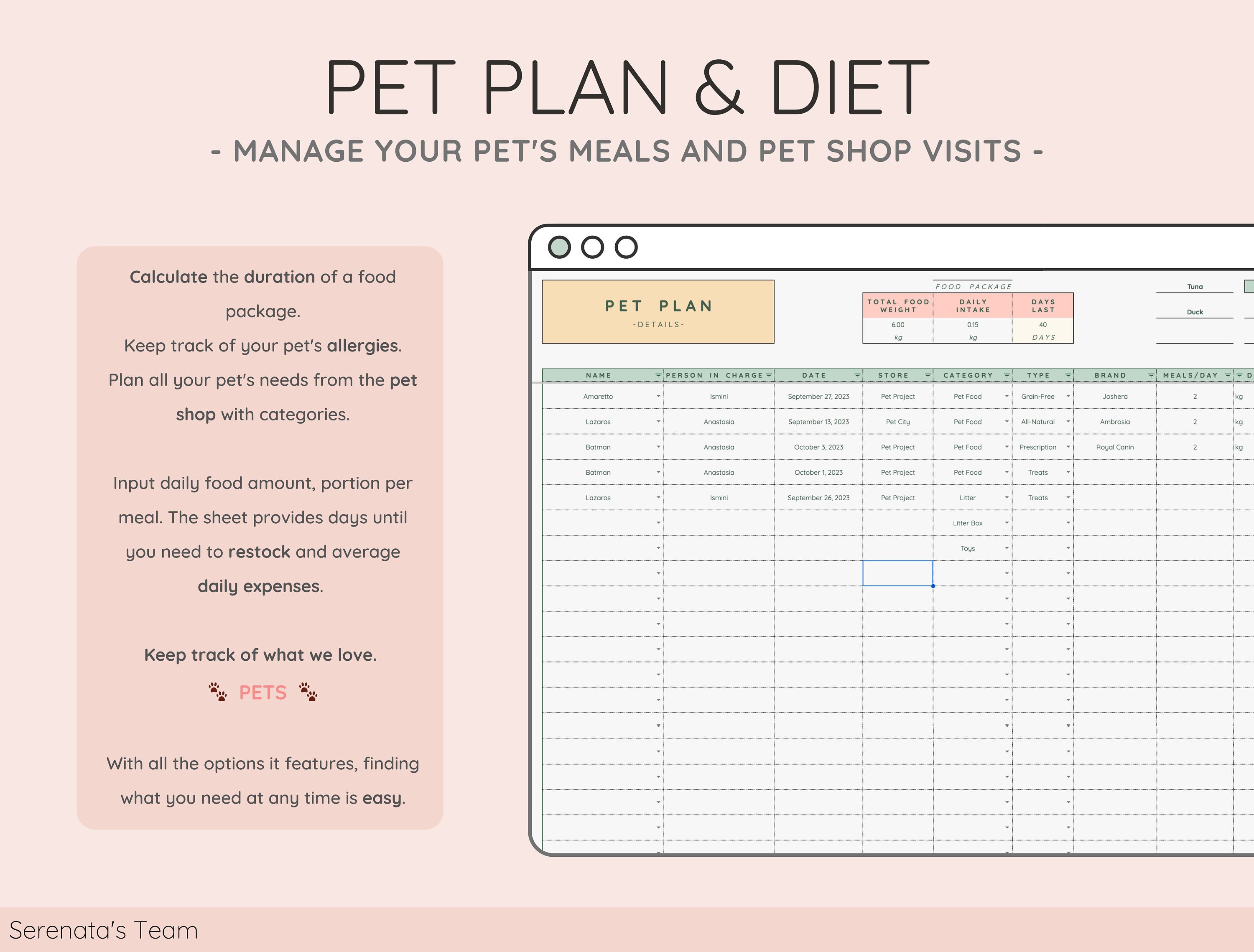 Pet Care Tracker | Organize Your Dog's Life