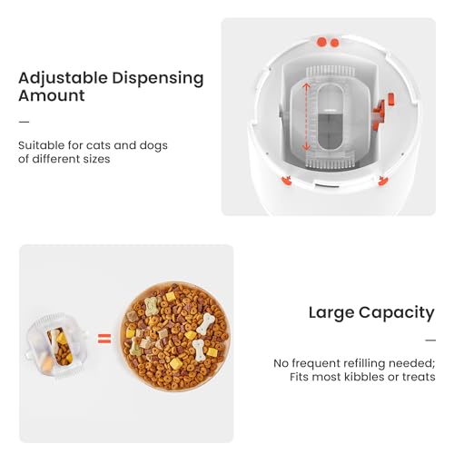 Potaroma Interactive Dog Puzzle Feeder - IQ Training