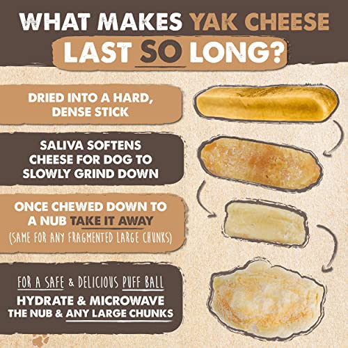 Long Lasting Yak Cheese Chews for Aggressive Chewers