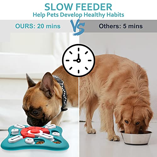 Interactive Dog Puzzle Toys for Mental Stimulation, IQ Training
