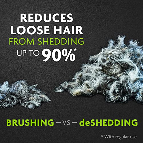 Large FURminator Deshedding Tool for Dog Shedding