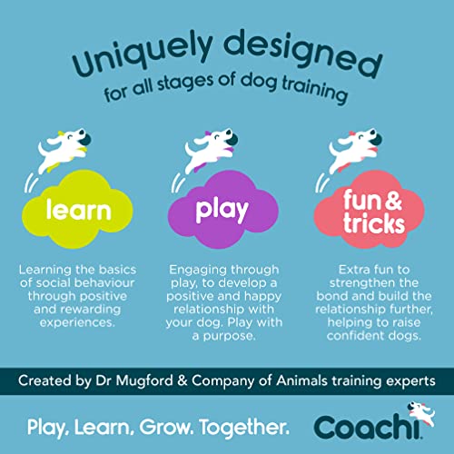 2-in-1 Dog Training Whistle and Clicker