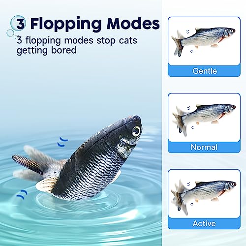 Interactive Flopping Fish Cat Toy for Dogs, 10.5