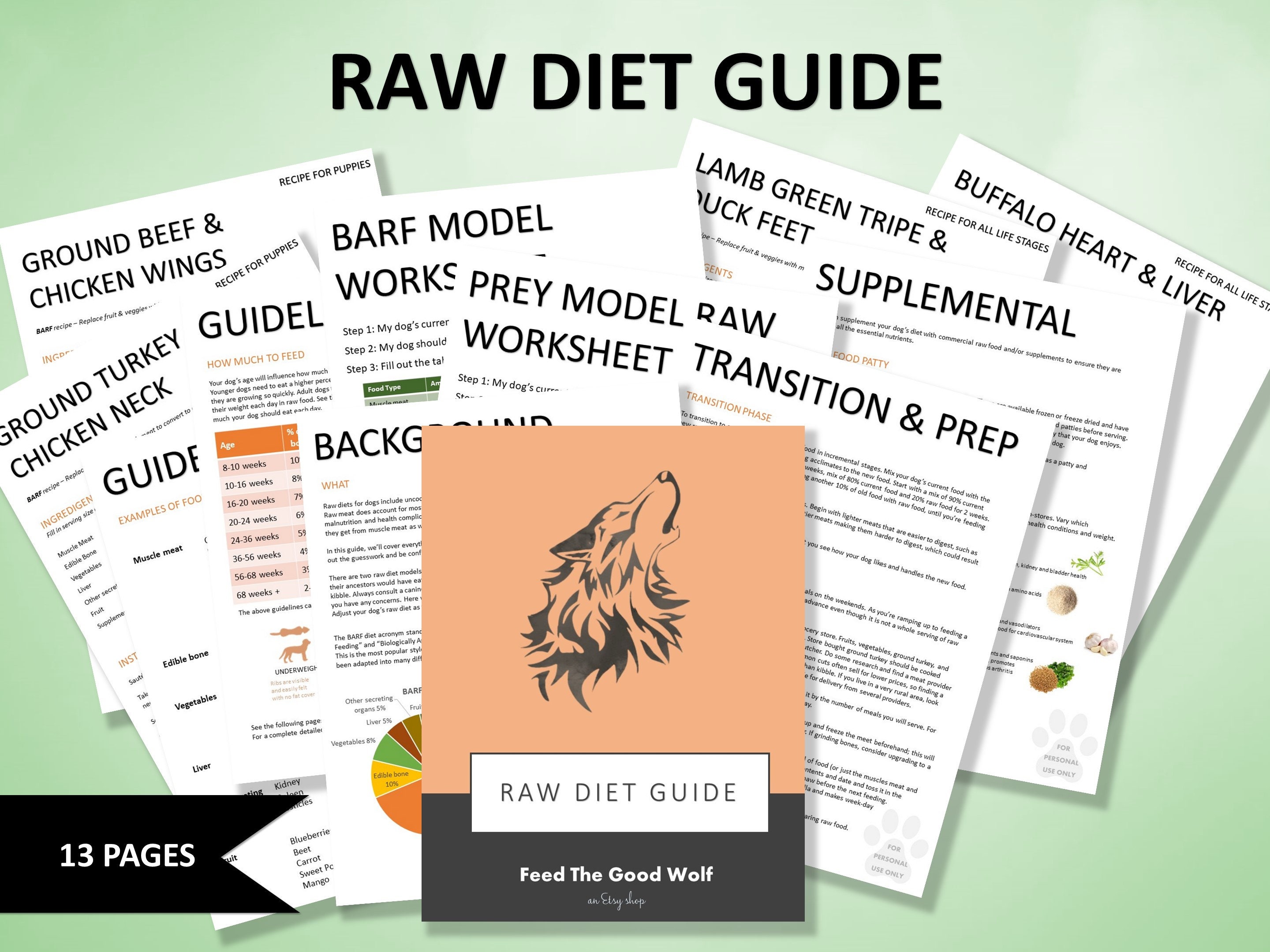 Dog's Raw Food Guide | BARF & PREY Model