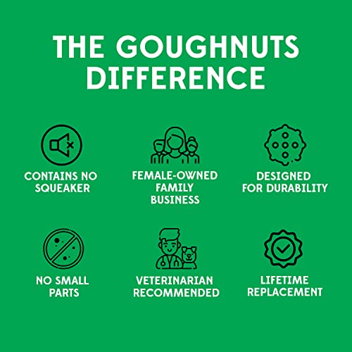 Goughnuts: Unbreakable Dog Toy for Aggressive Chewers
