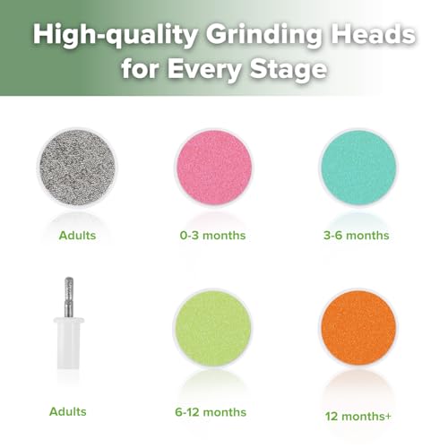 Electric Baby Nail Trimmer with LED Light, Pink