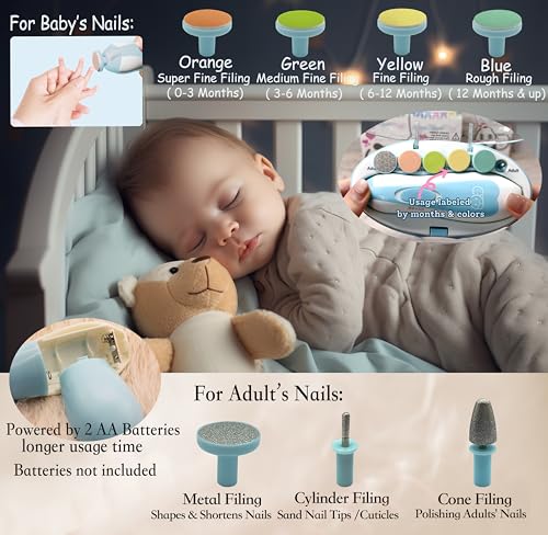 Baby-Nagelknipser Sicherer elektrischer Baby-Nagelschneider, Baby-Nagelfeile-Kit