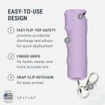 Maximum Strength Pepper Gel with Snap Clip