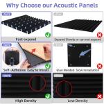 24 Pack Acoustic Foam Panels for Soundproofing