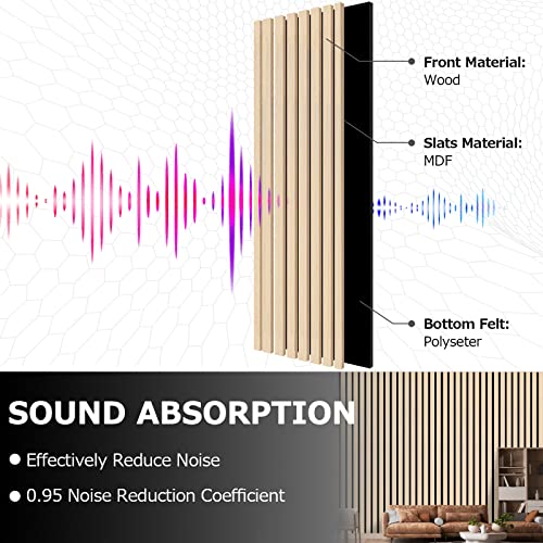 2 Pack Natural Oak Acoustic Wood Wall Panels
