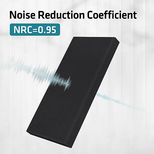 UMIACOUSTICS Fiberglass Soundproof Panels for Studios, Office, Home Theater