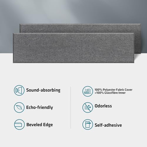 Fiberglass Acoustic Panels - Soundproofing for Studios, Office, Home