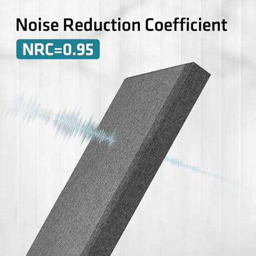 Fiberglass Acoustic Panels - Soundproofing for Studios, Office, Home