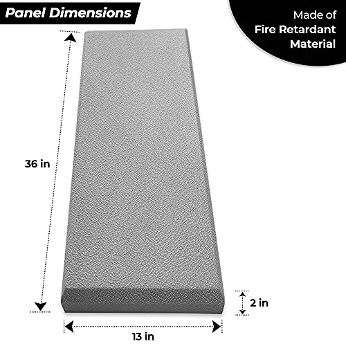 Tönnen 2-pack GRAY Acoustic Panels - Soundproof, Decorative