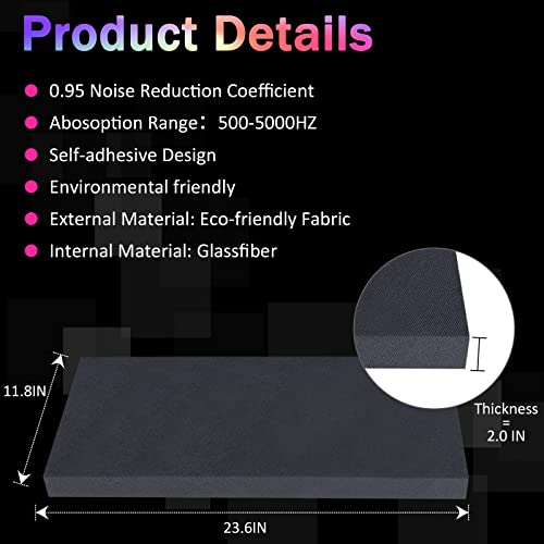 BOBOBIER Art Acoustic Panel, 2 Pack - Studio/Office